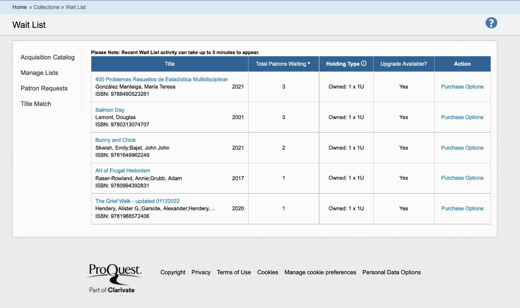 Ebook Central Admin How can I view the titles in my collection that